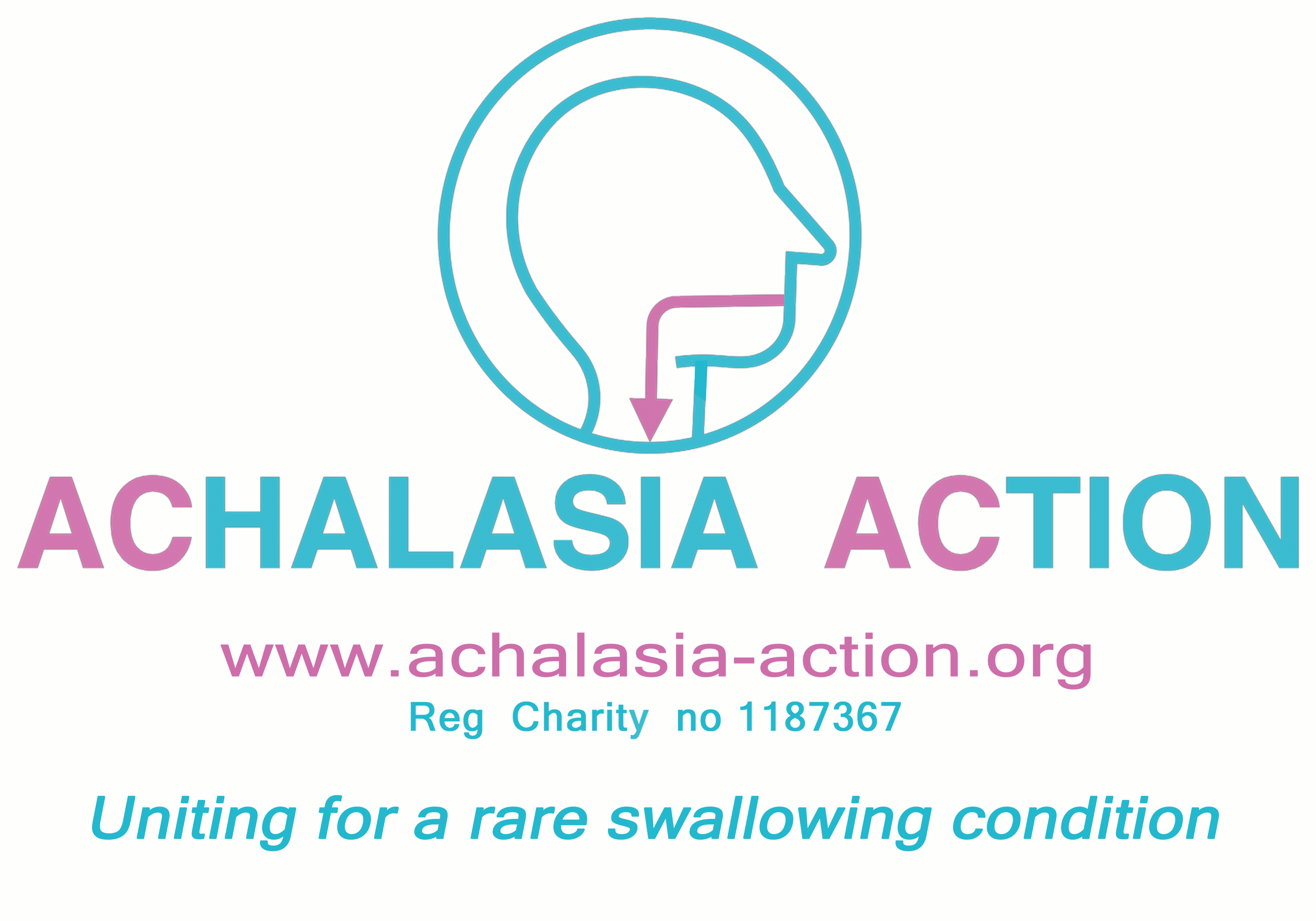 Achalasia Action